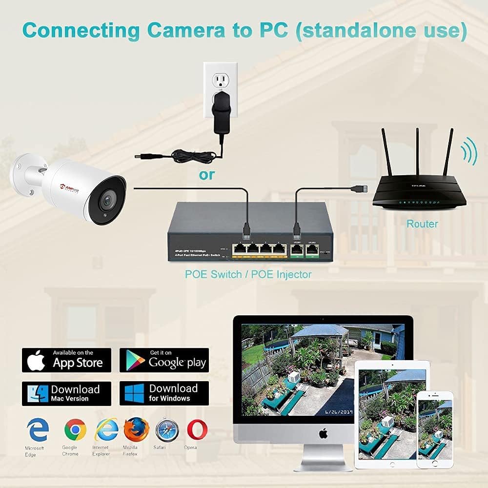 4K 8MP PoE IP Bullet Camera, 3.6mm Fixed Lens, H.265, IP66 Waterproof L521
