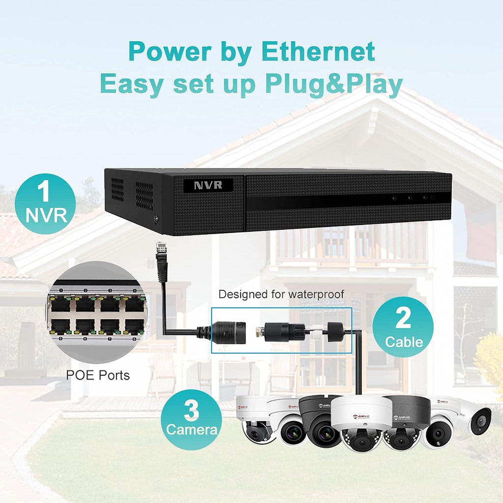 4K 8MP PoE IP Bullet Camera, 3.6mm Fixed Lens, H.265, IP66 Waterproof L521