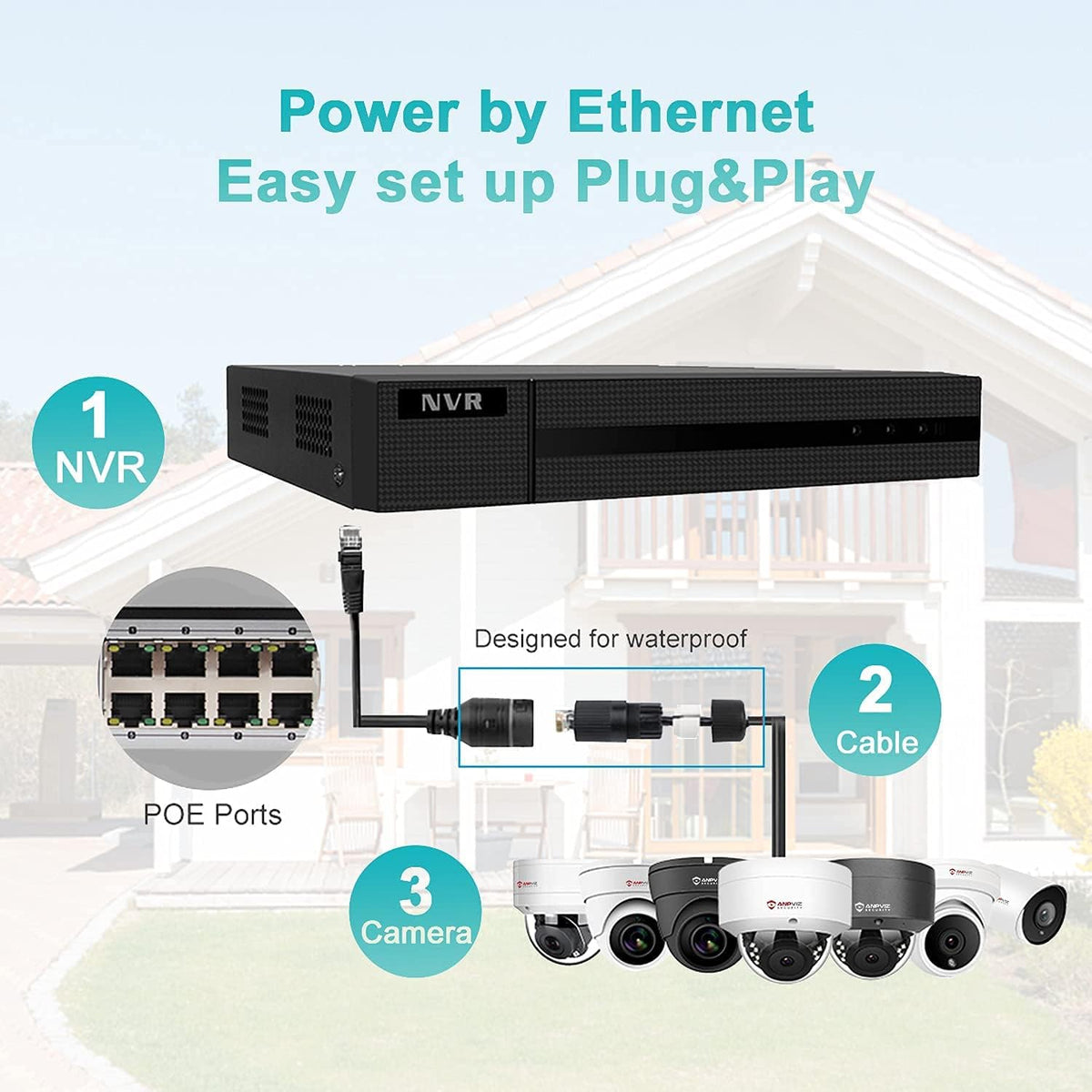4K 8MP PoE IP Bullet Camera, 3.6mm Fixed Lens, H.265, IP66 Waterproof L521
