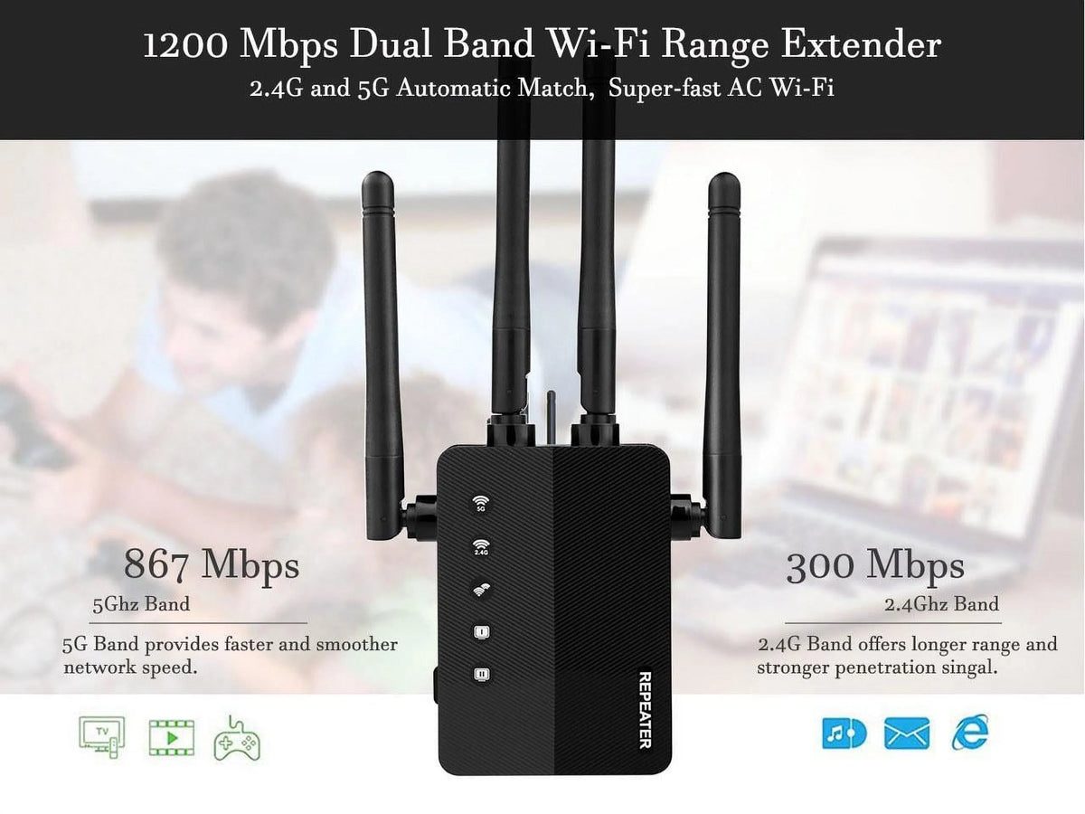 WiFi Repeater Dual band 1200Mbps M4064