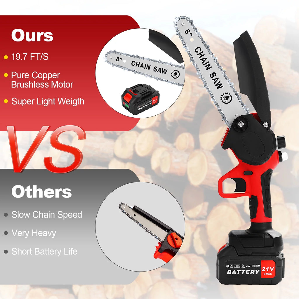8 inch Cordless Mini Chainsaw with 2 Chains and 3.0Ah Battery G50374
