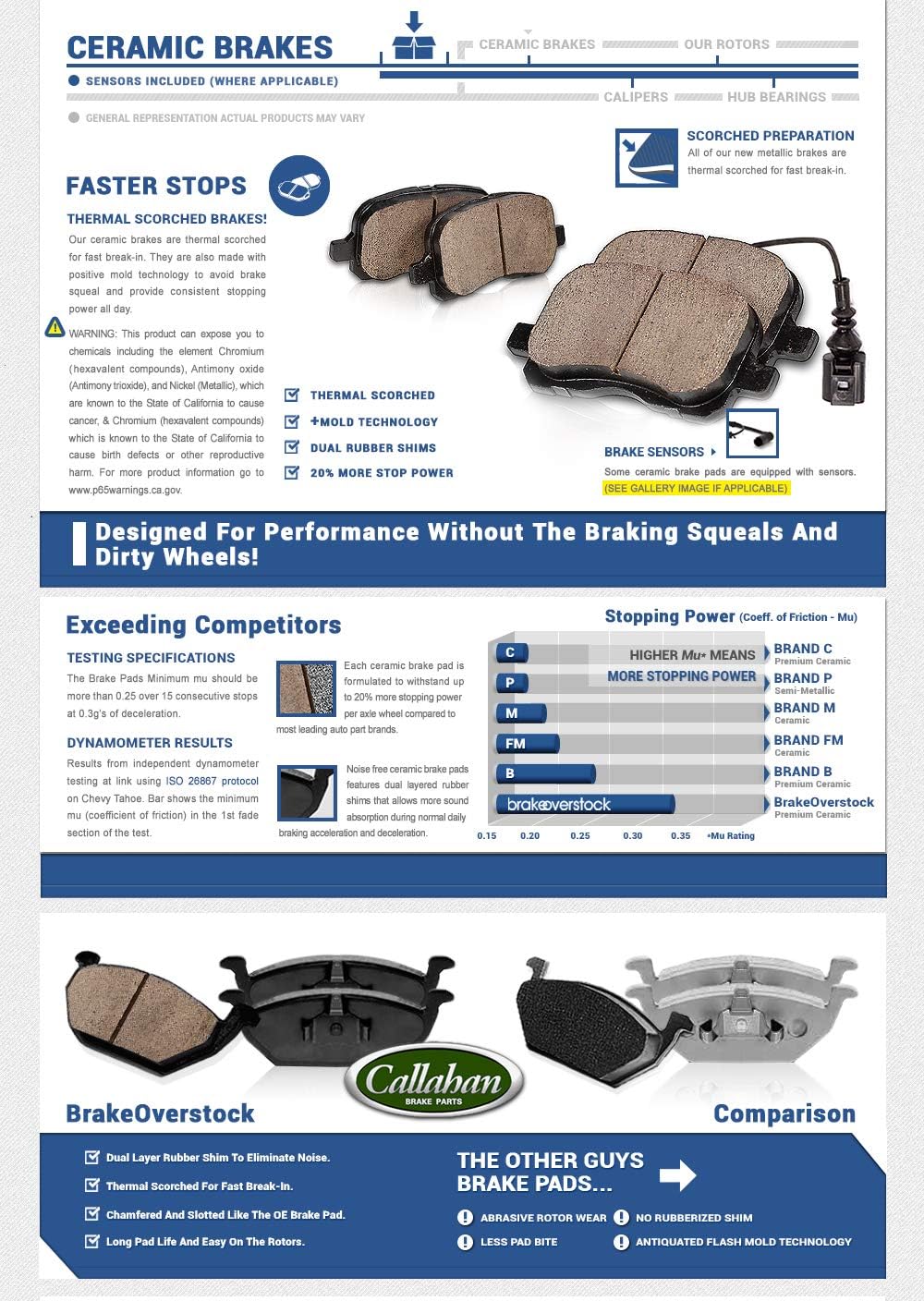FRONT + REAR Rotors + Ceramic Pads + Clips S18889