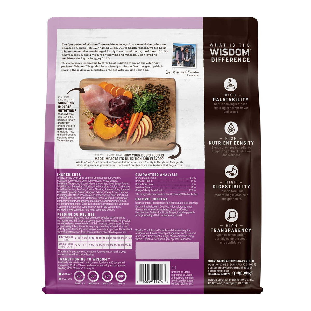 Air Dried Dog Turkey H785945