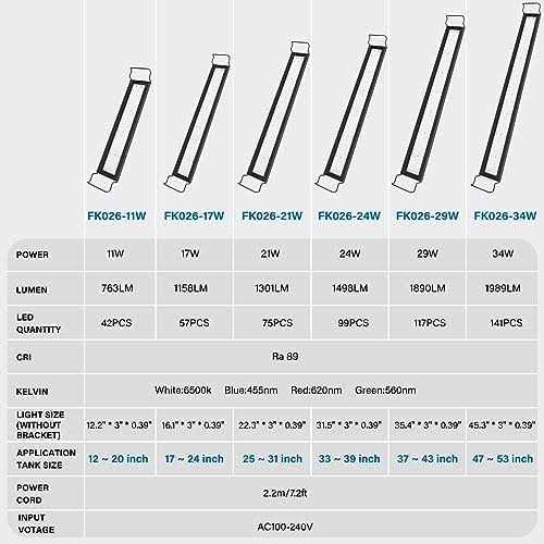 21W Ultra-Thin Full Spectrum LED Aquarium Light with Extendable Brackets J18783