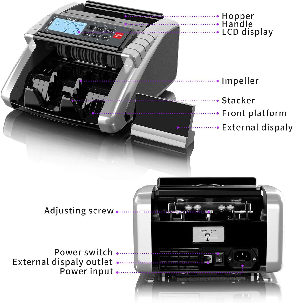 Money Counter Machine with UV/MG/IR/DD Counterfeit Detection, LCD Display, 1000 Bills/Min J77438