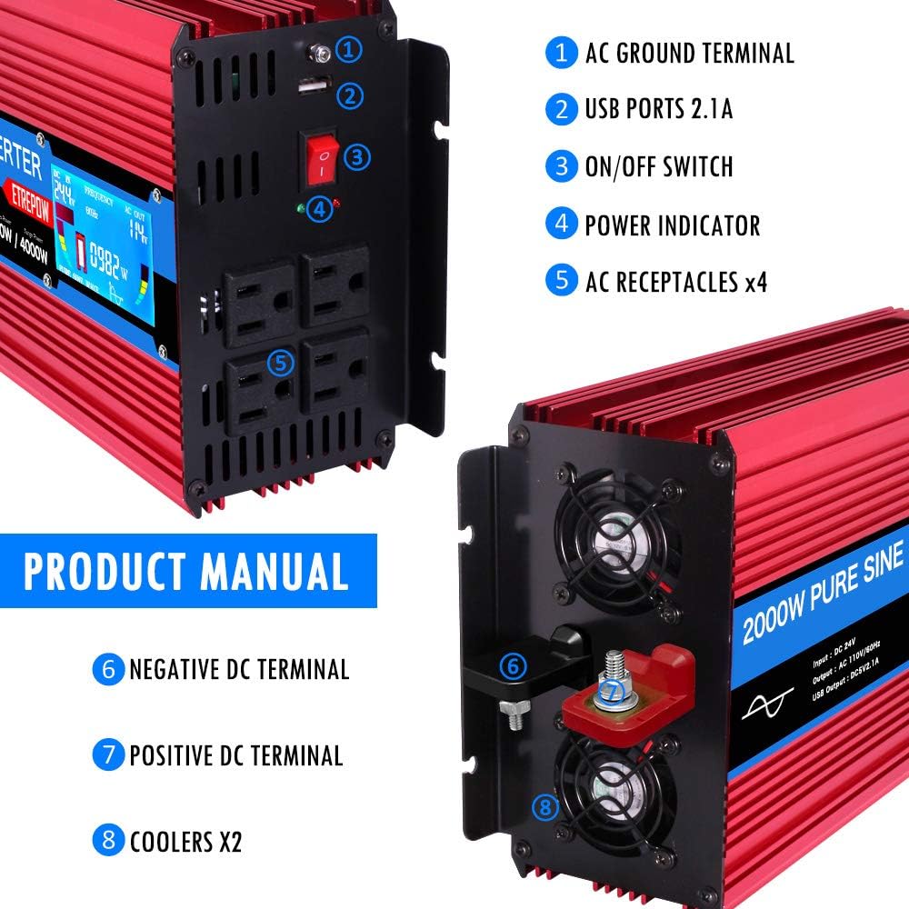 2000 Watt Pure Sine Wave Power Inverter 24V to 110V 120V with LCD Display, Wireless Remote Control, 4 AC Sockets, 2.1A USB Port, Dual Fans W2048