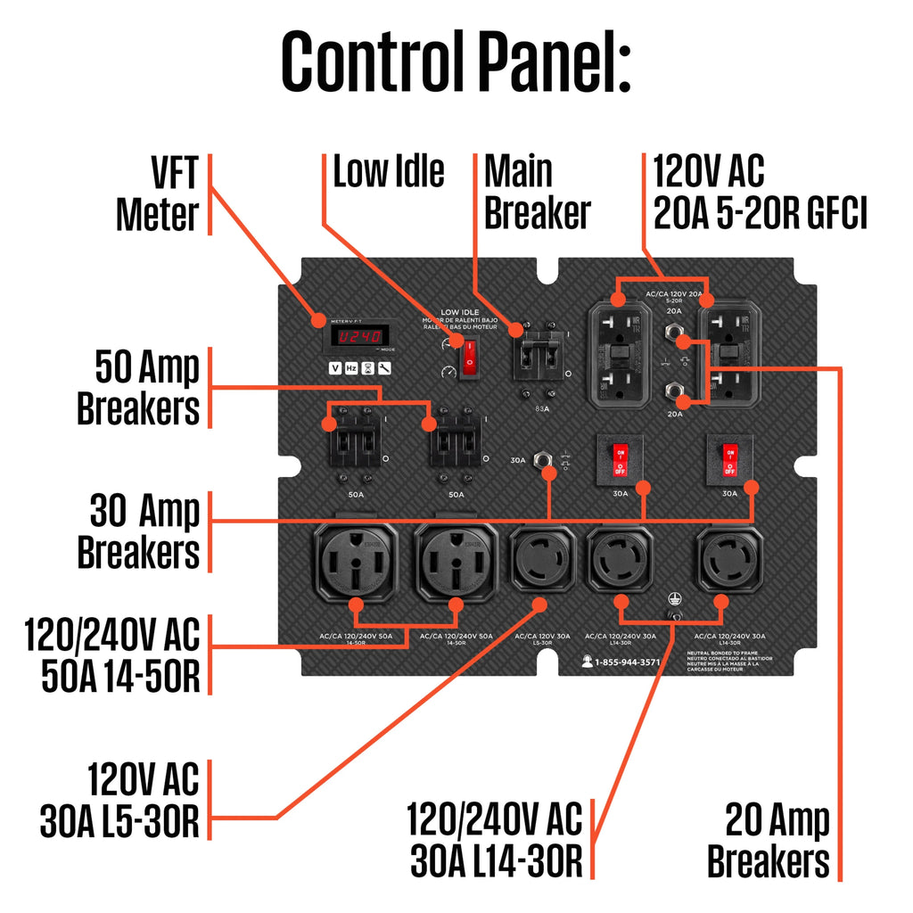 28000 Peak Watt Portable Generator with CO Sensor Z1349