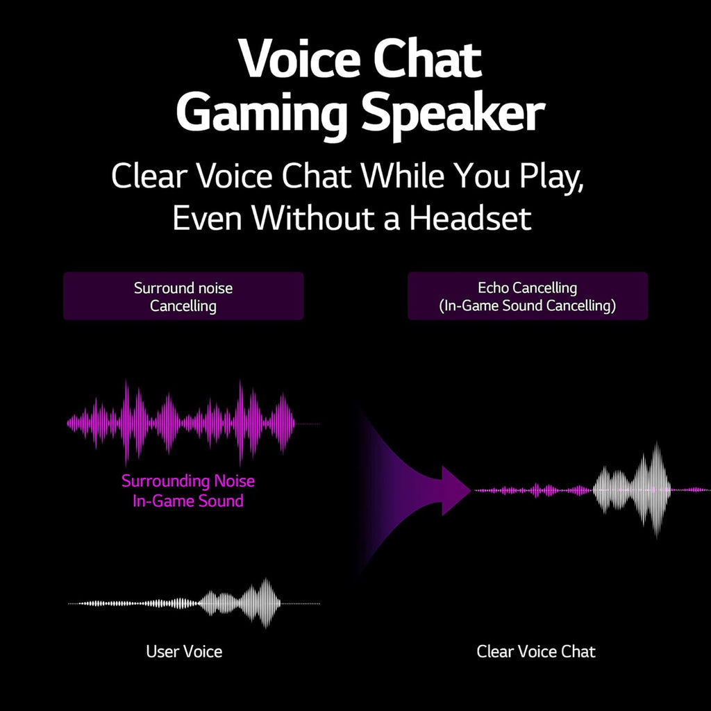 Portable Gaming Speaker with Bluetooth N609377