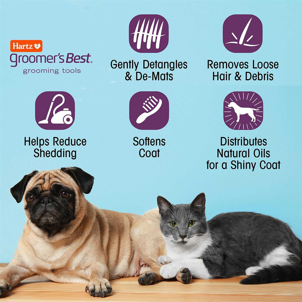Groomer's Best Fur Fetcher for Cats Y124