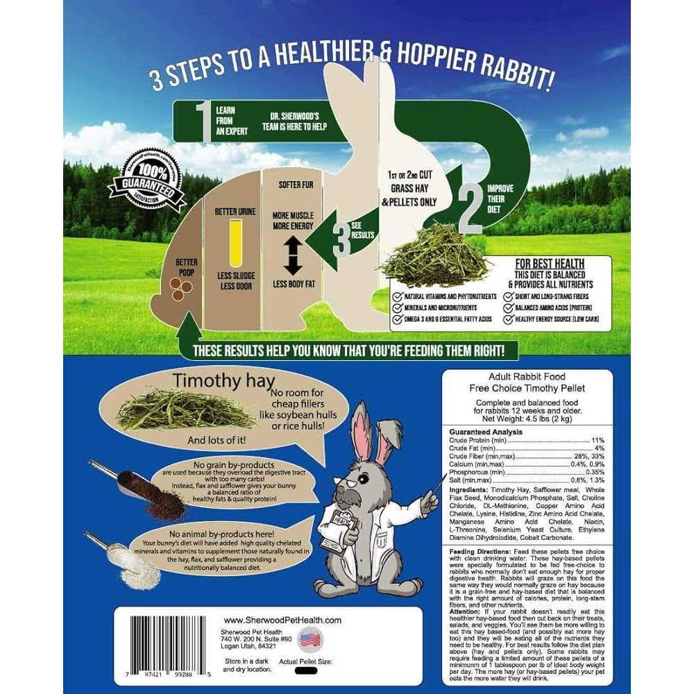 Timothy Rabbit Food X647