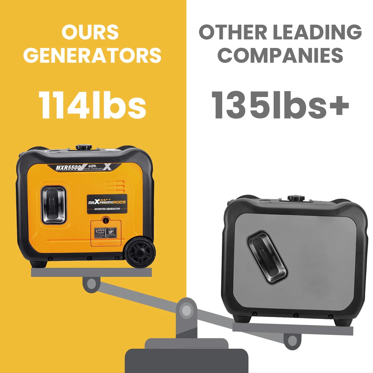 2300/3300 Watt Portable Inverter Generator Gasoline Powered H69116