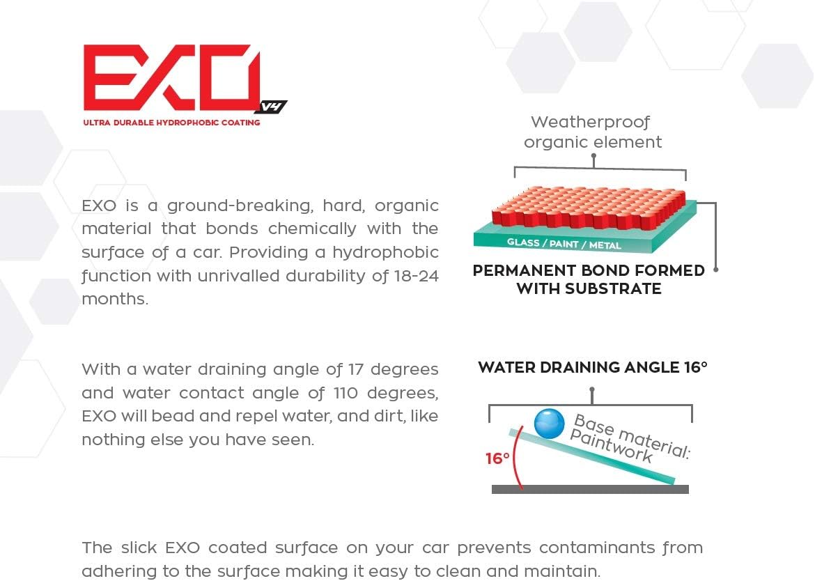EXO Ultra Durable Hydrophobic Coating v4 (30 milliliters) Pack of 2 P496
