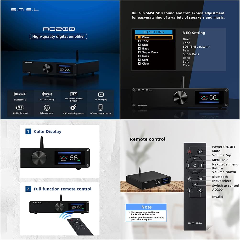 Digital Power Amplifier 150W×150W 2 Channel Desktop Amp with Remote Control E64977