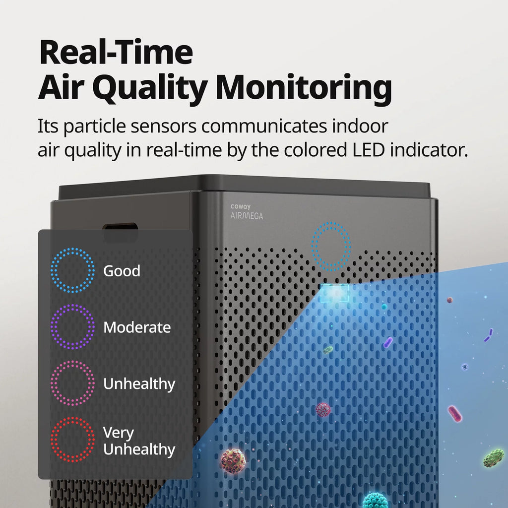Graphite True HEPA Air Purifier with 1560 sq ft Coverage L9488