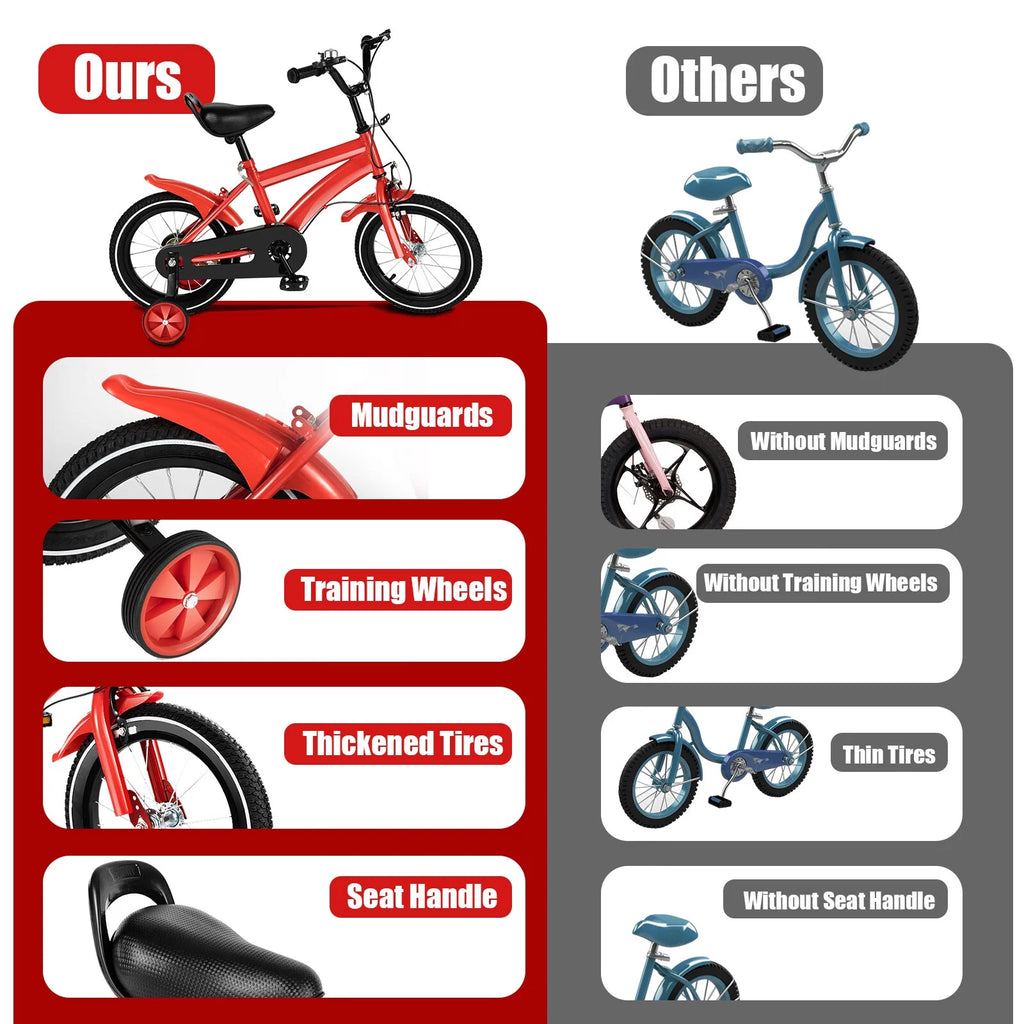 14 Inch Kids Bike with Training Wheels and Mudguards, Red N17769
