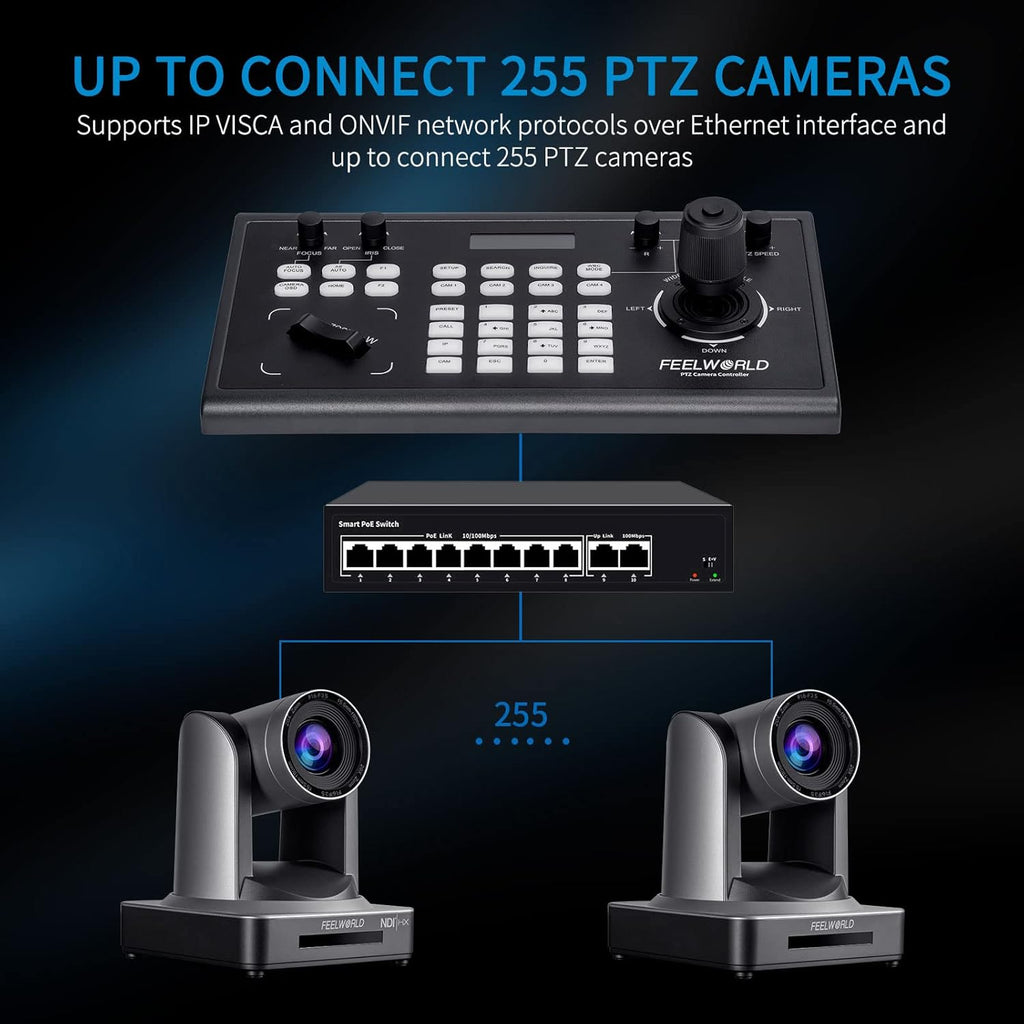 PTZ Camera Controller with Joystick and Keyboard Control LCD Screen PoE Supported K61515