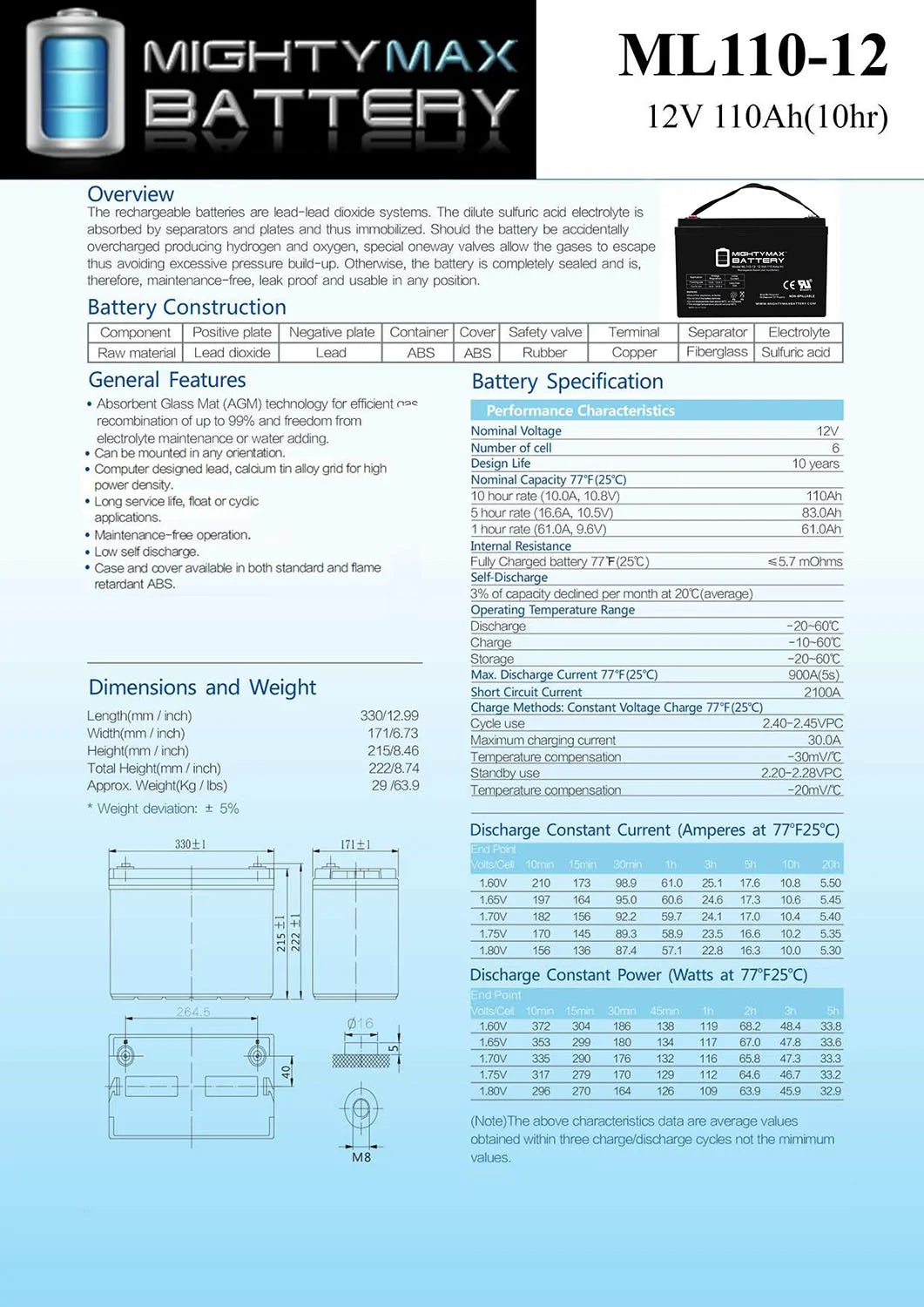 12V 110AH SLA Deep Cycle Battery M8123