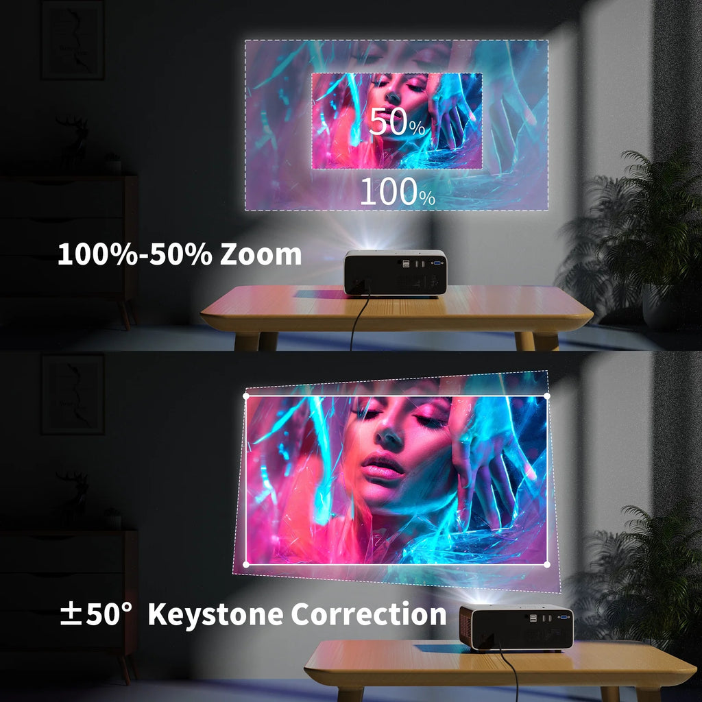 4K Home Theater Projector 500 ANSI 19000Lm 5G WiFi Bluetooth 1080P O629