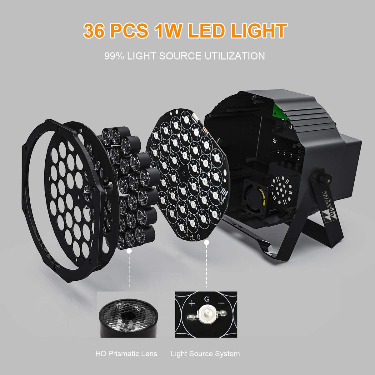 36 RGB LED Stage Lights with Remote Control (8 Pack) C282