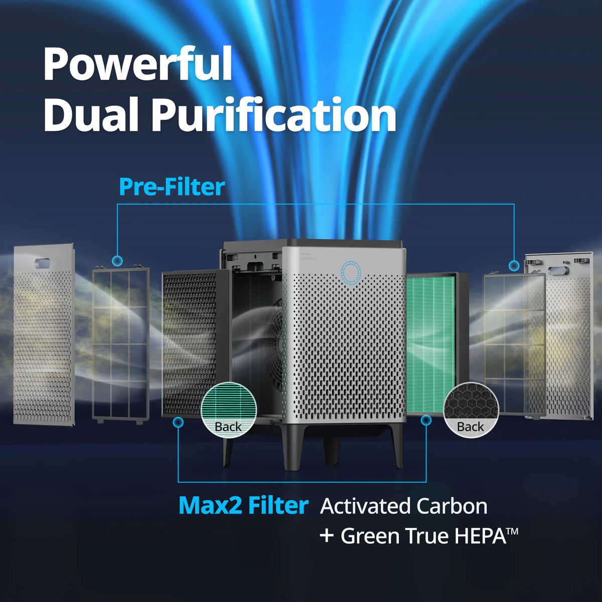 Graphite True HEPA Air Purifier with 1560 sq ft Coverage L9488