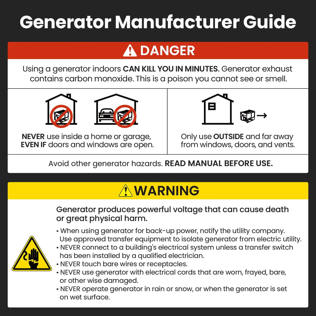 2300/3300 Watt Portable Inverter Generator Gasoline Powered H69116