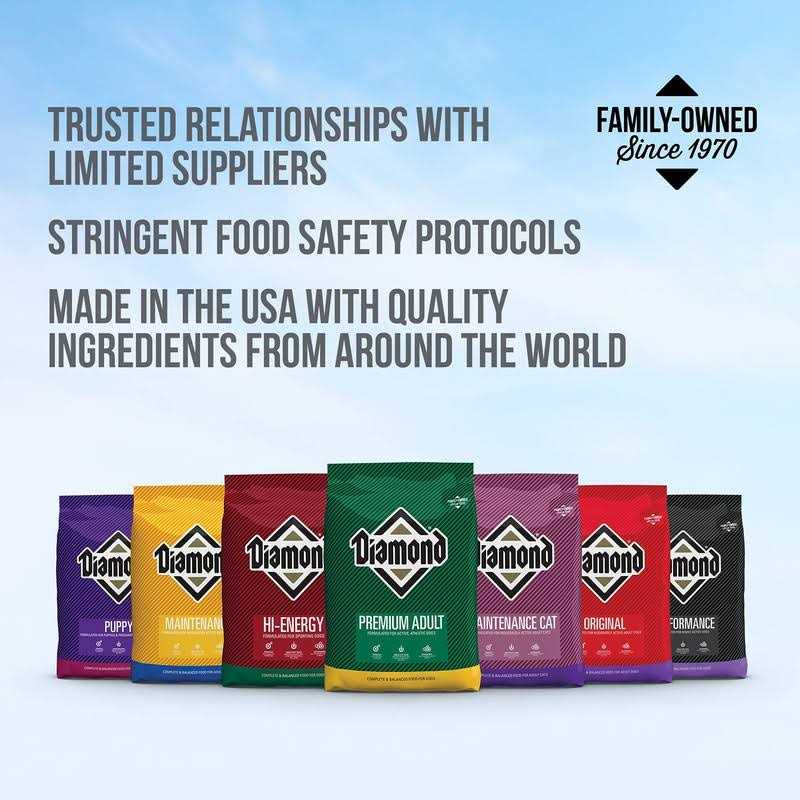 Premium Adult Dog Food L699766